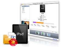 Transfert iPad Mac